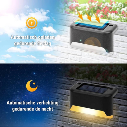 Solar LED Outdoor Wall Lights